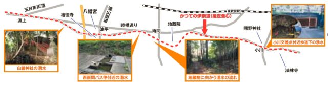 街の探検隊 睦橋通り かつての伊奈道 下の３つの湧水 あきる野市 街プレ倶楽部 街歩き心の風景 街プレ 東京 西多摩の地域情報サイト