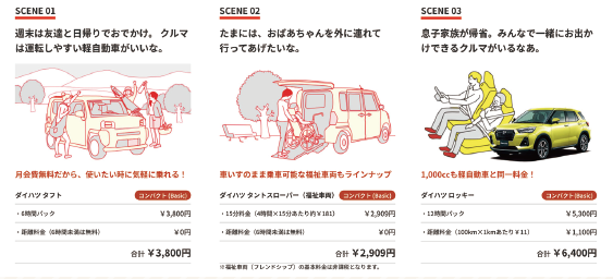 「もっと気軽に、新型の人気車を体験する機会に」カーシェア料金を最大５０００円 キャッシュバック！
