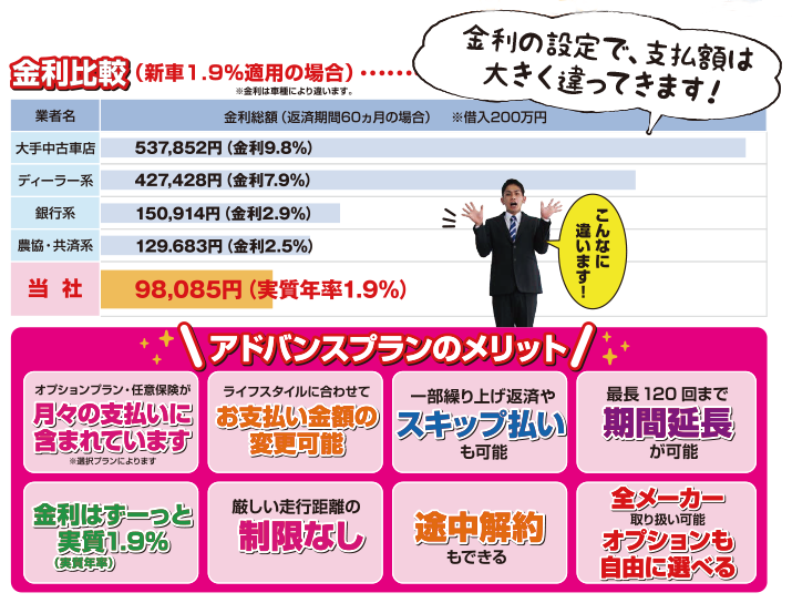 値上げに次ぐ値上げ 1 1 月末までひっぱくする家計を応援 街プレ 東京 西多摩の地域情報サイト