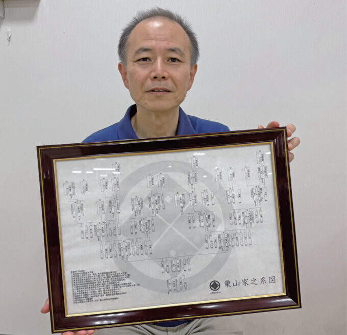 ご先祖様の歴史を未来へ残す「先祖調査・家系図作成」　先祖マップ家系図　若林康彦